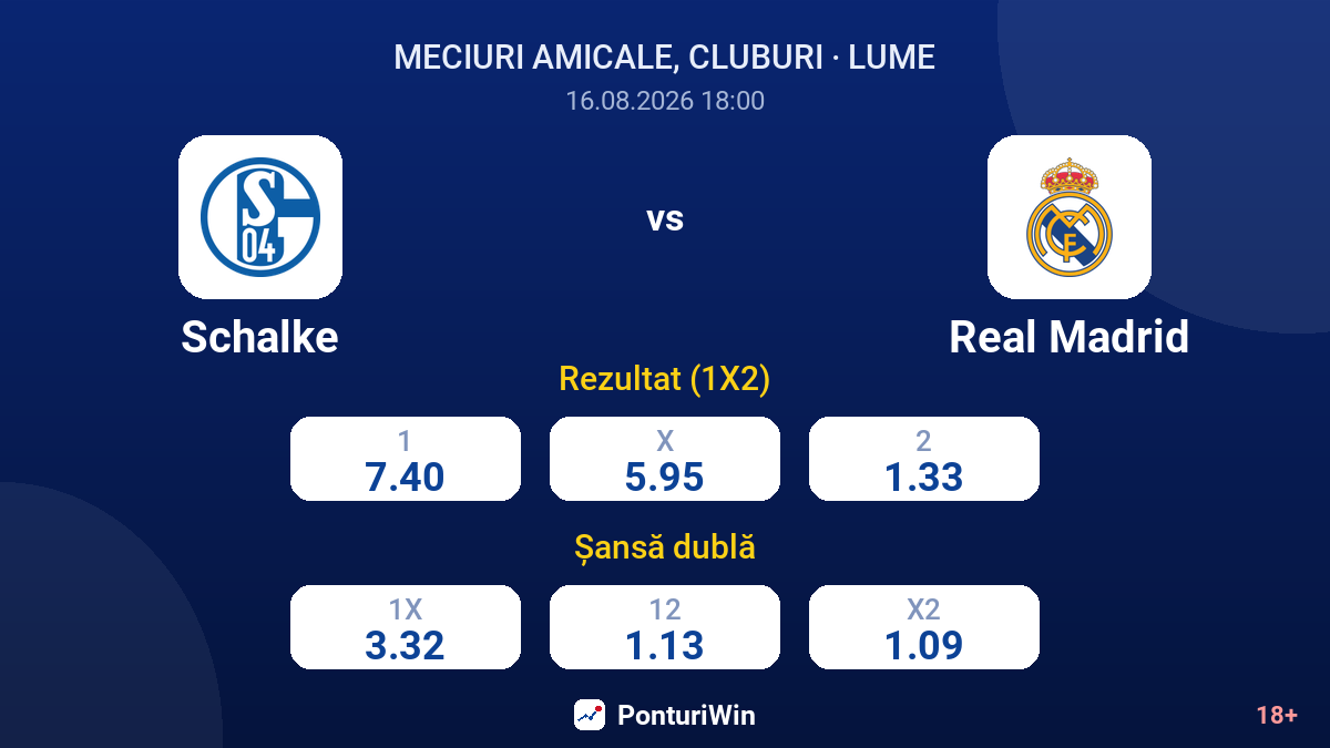 Schalke vs Real Madrid — cote