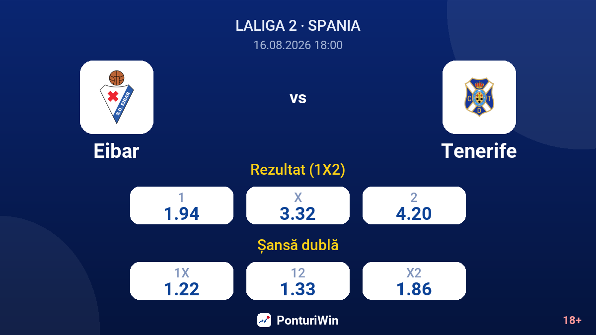Eibar vs Tenerife — cote