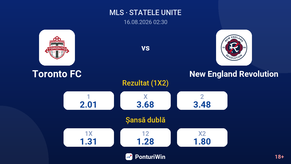 Toronto FC vs New England Revolution — cote