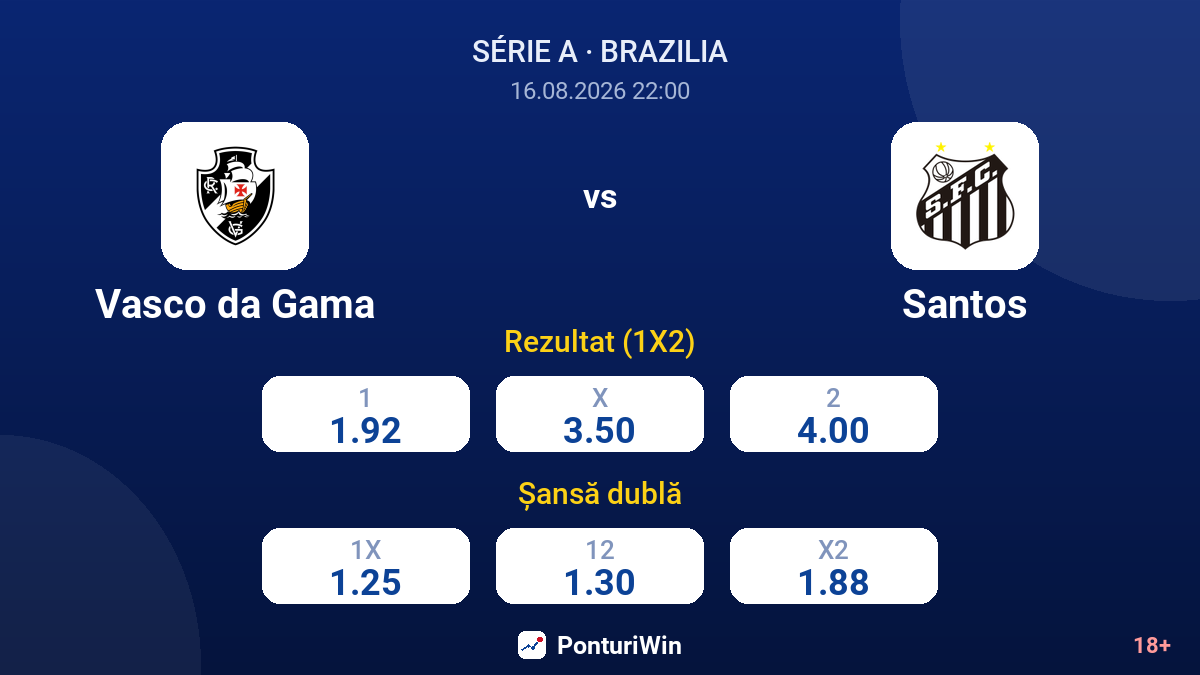 Vasco da Gama vs Santos — cote