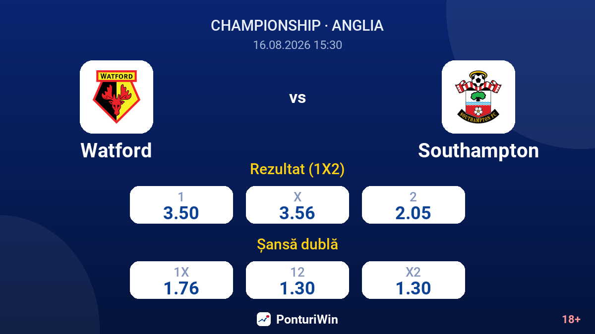 Watford vs Southampton — cote
