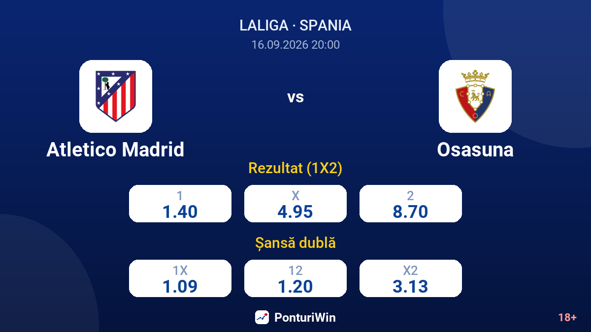 Atletico Madrid vs Osasuna — cote