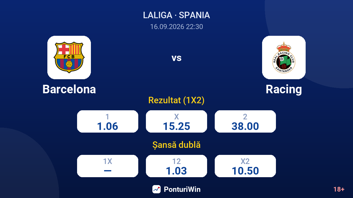 Barcelona vs Racing — cote