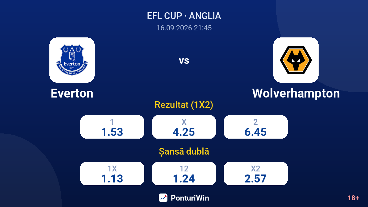 Everton vs Wolverhampton — cote