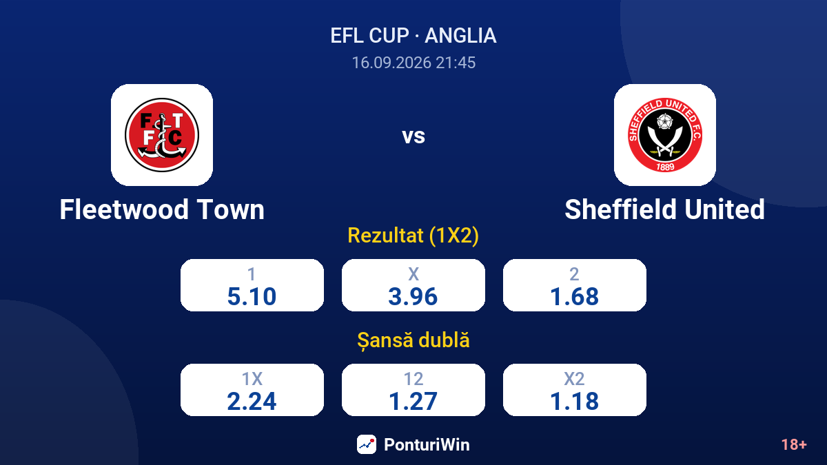 Fleetwood Town vs Sheffield United — cote