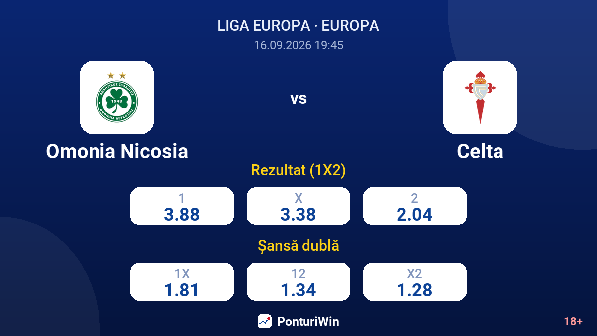 Omonia Nicosia vs Celta — cote
