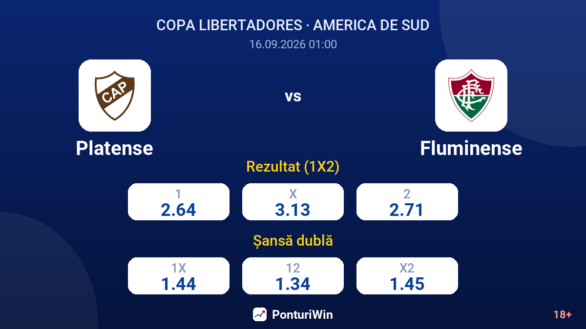 Platense vs Fluminense — cote