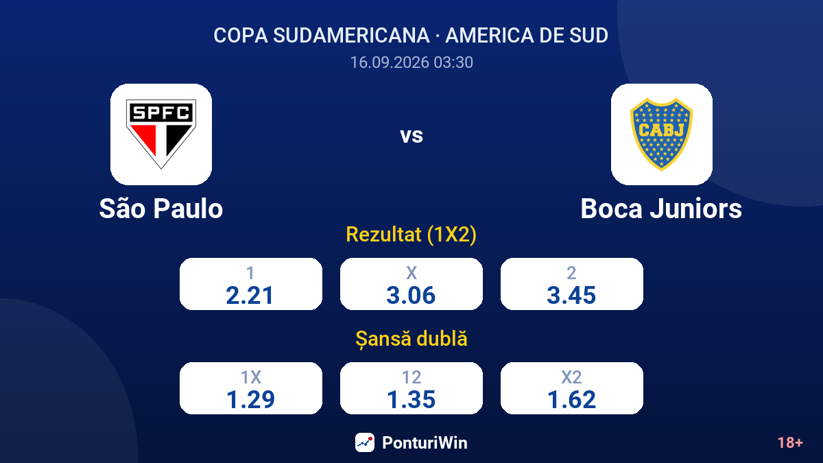 São Paulo vs Boca Juniors — cote