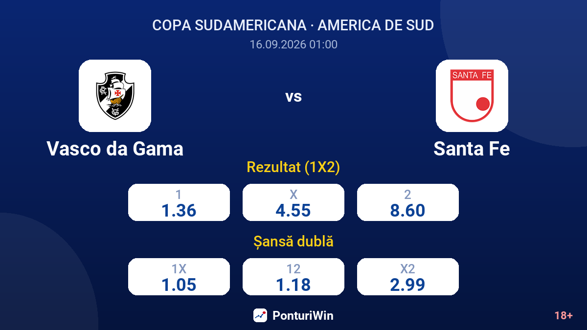 Vasco da Gama vs Santa Fe — cote