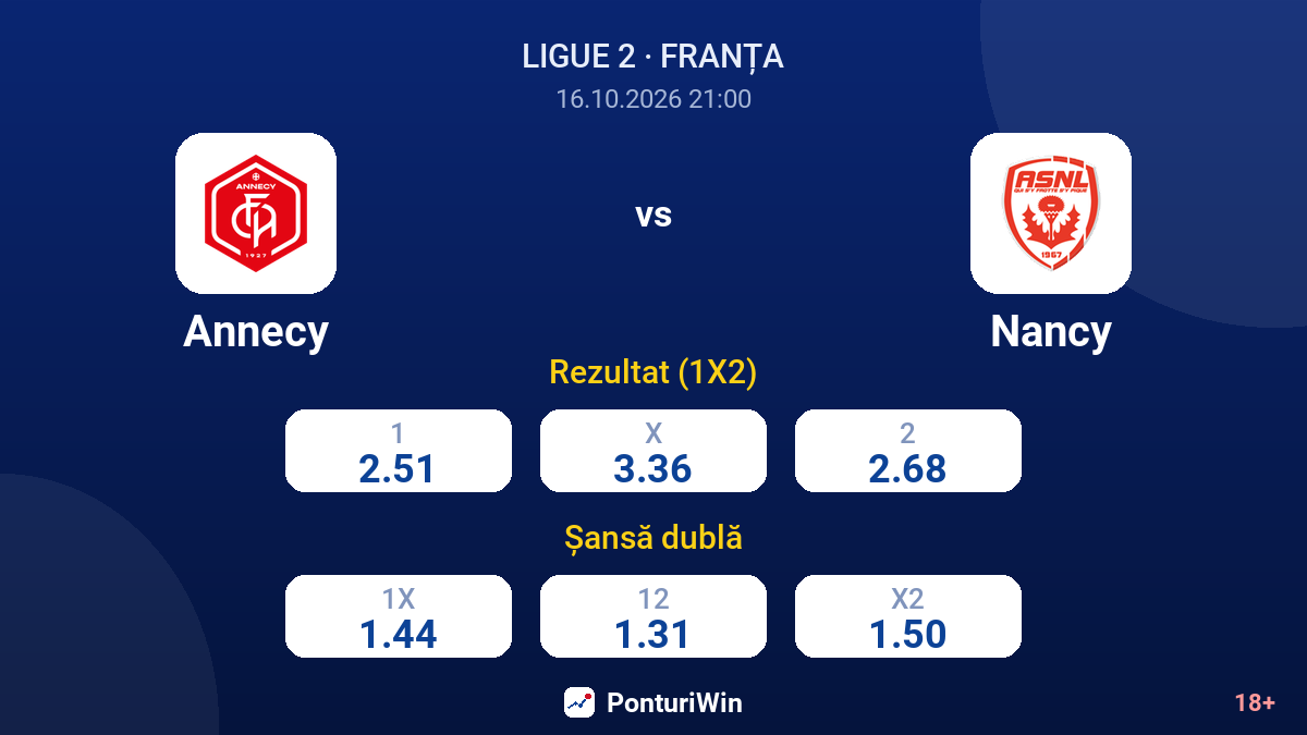 Annecy vs Nancy — cote