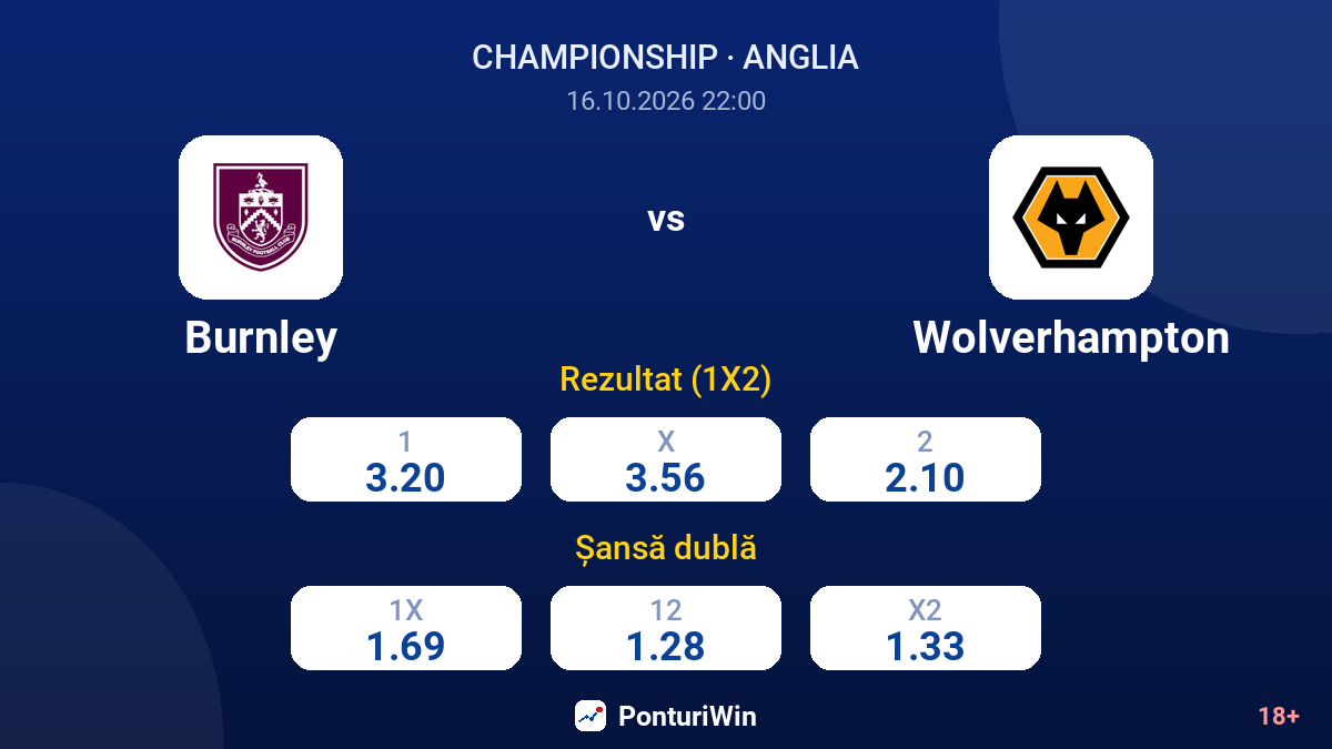 Burnley vs Wolverhampton — cote