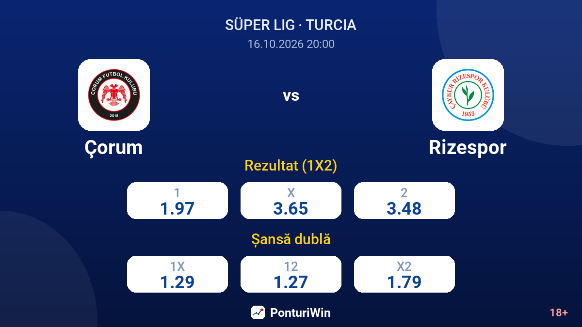 Çorum vs Rizespor — cote