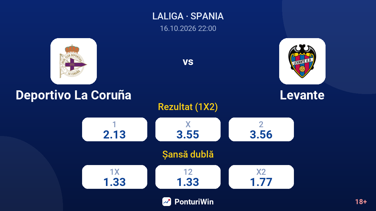 Deportivo La Coruña vs Levante — cote