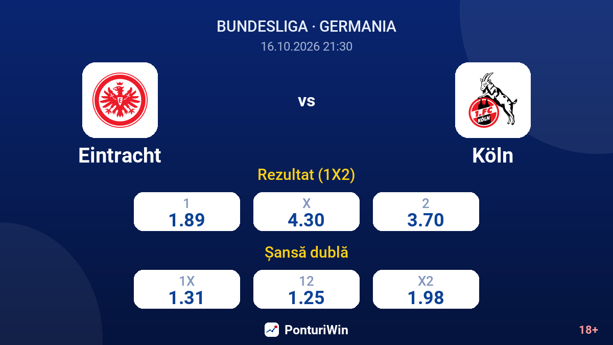 Eintracht vs Köln — cote