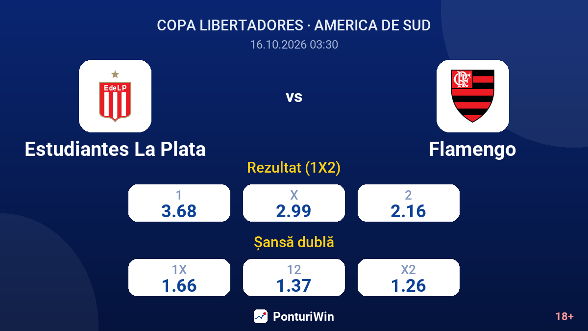 Estudiantes La Plata vs Flamengo — cote