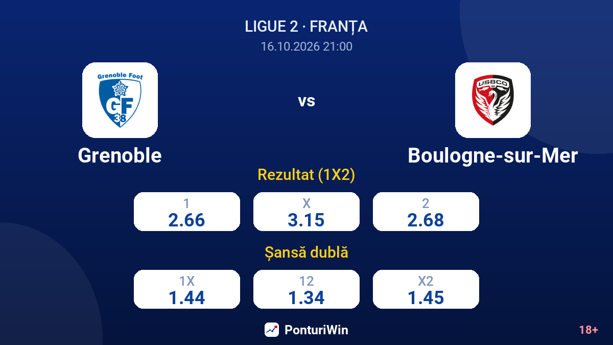 Grenoble vs Boulogne-sur-Mer — cote