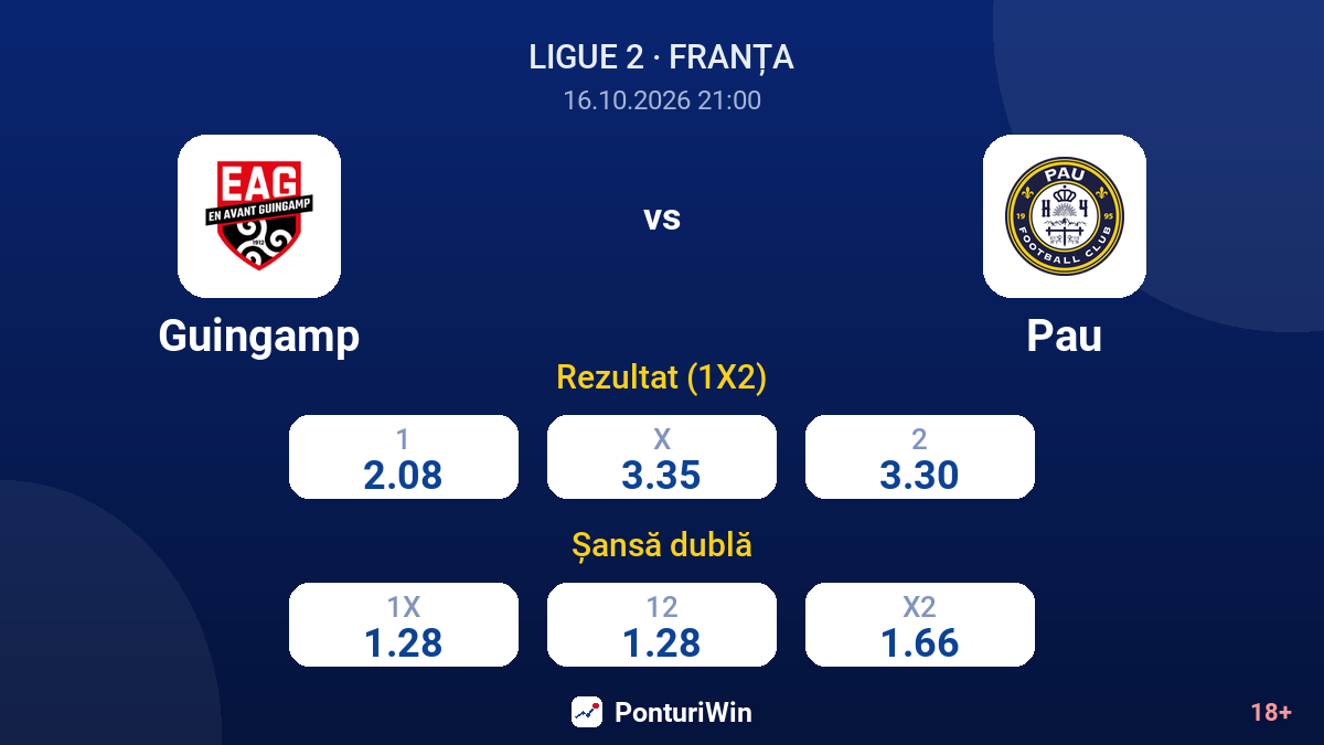Guingamp vs Pau — cote