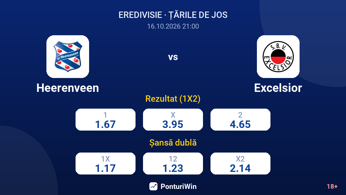 Heerenveen vs Excelsior — cote