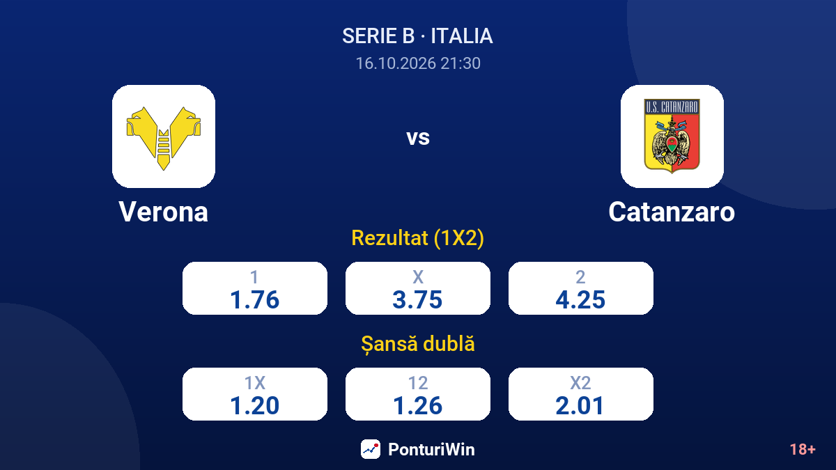 Verona vs Catanzaro — cote