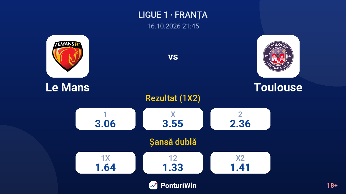 Le Mans vs Toulouse — cote