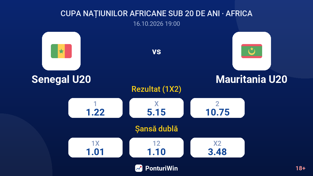 Senegal U20 vs Mauritania U20 — cote