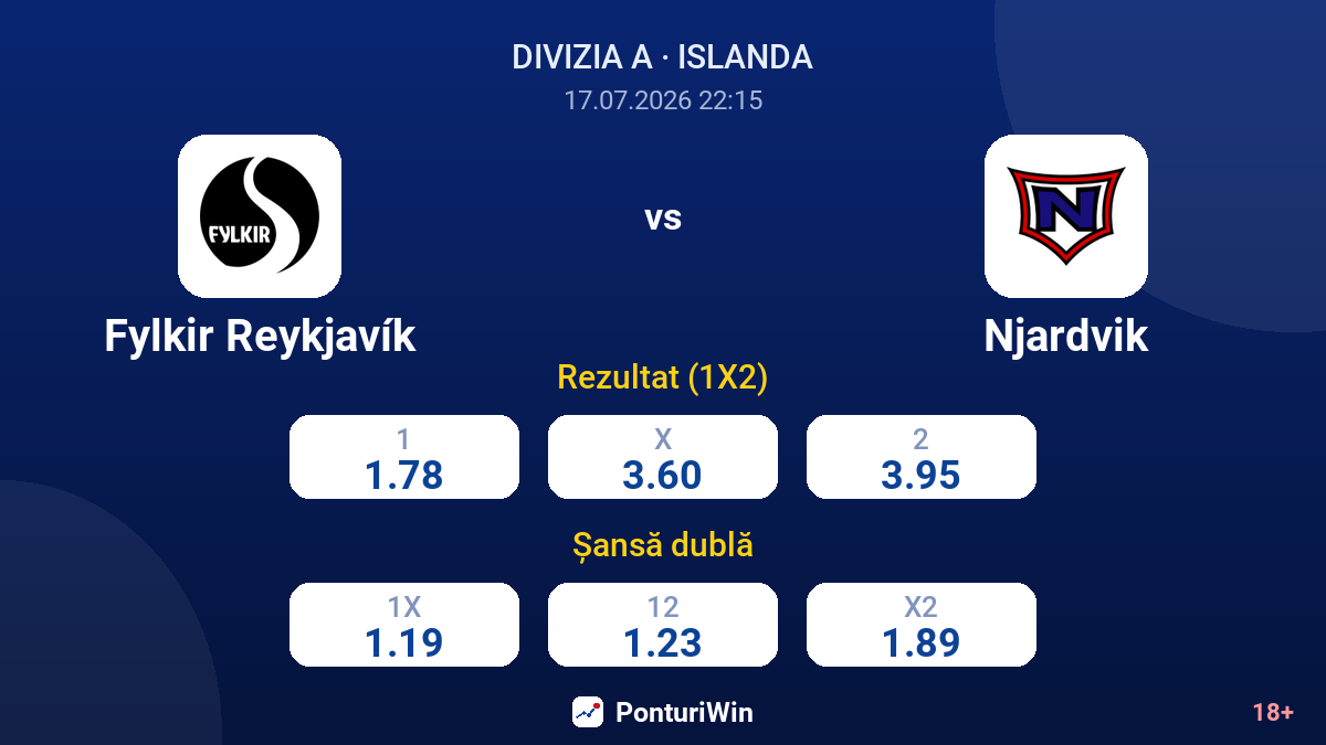 Fylkir Reykjavík vs Njardvik — cote