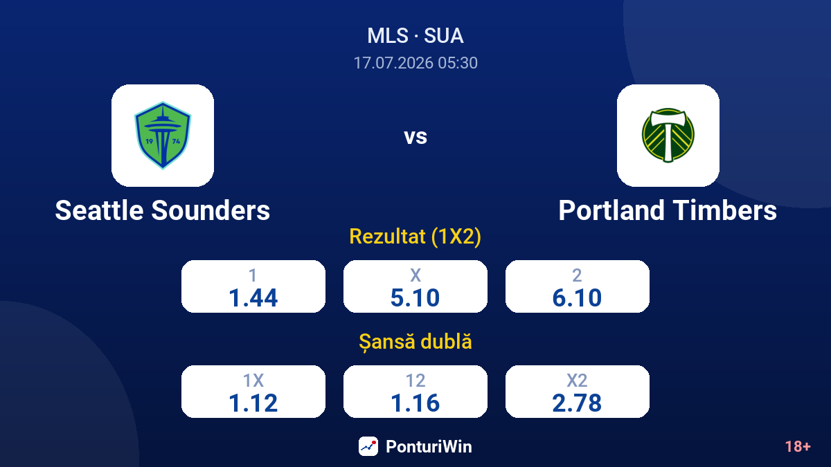 Seattle Sounders vs Portland Timbers — cote