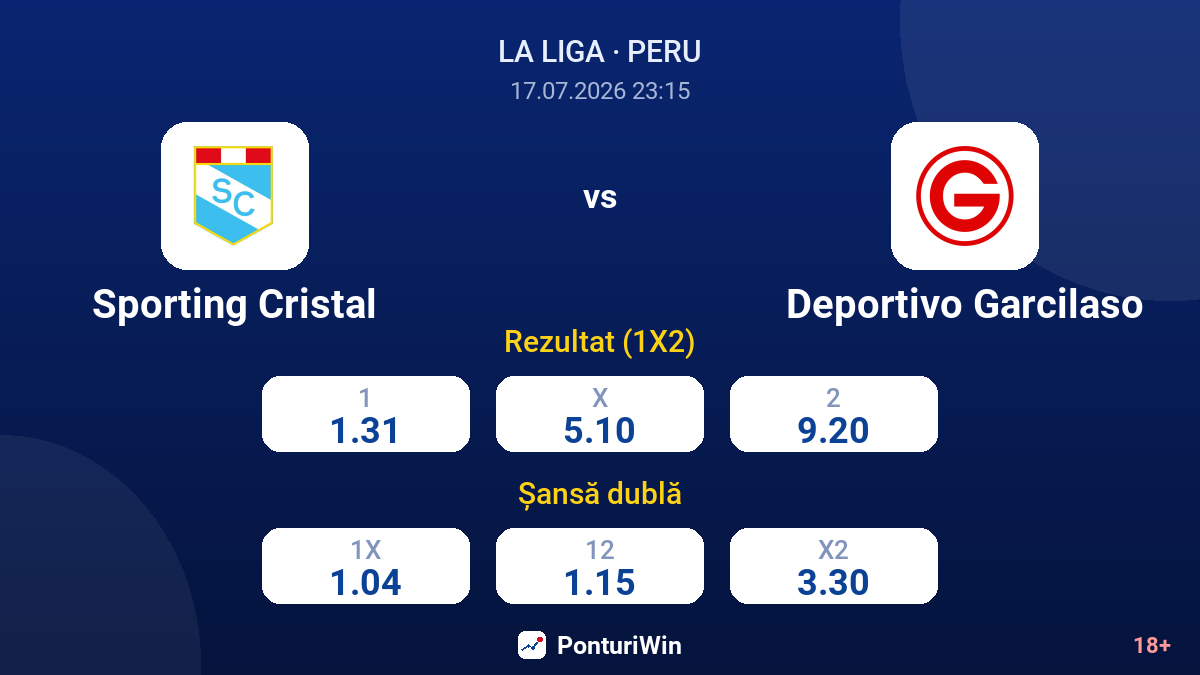 Sporting Cristal vs Deportivo Garcilaso — cote