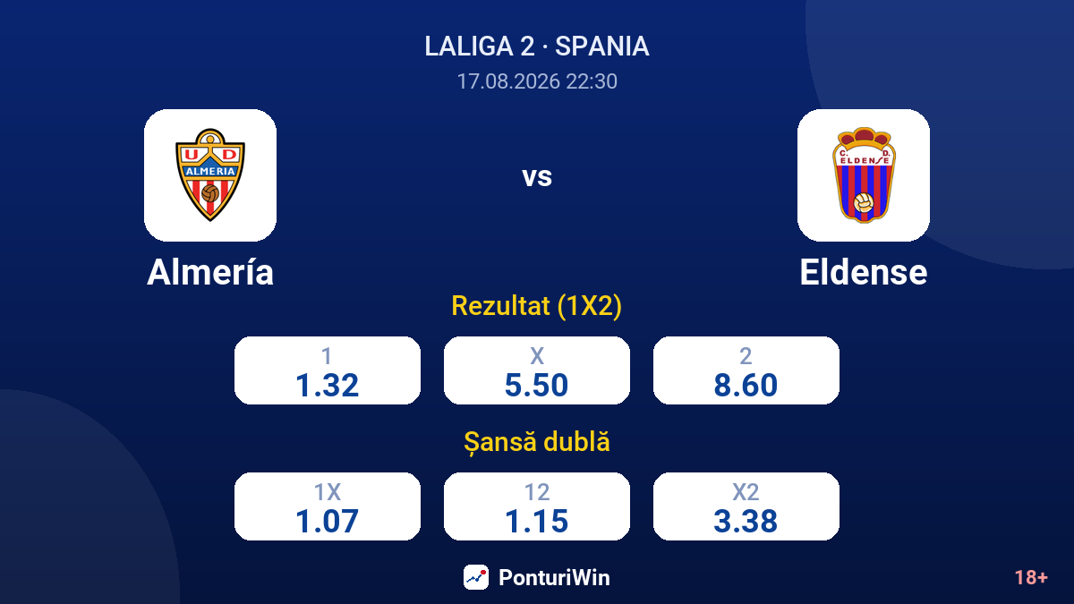 Almería vs Eldense — cote