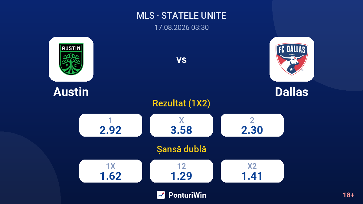 Austin vs Dallas — cote