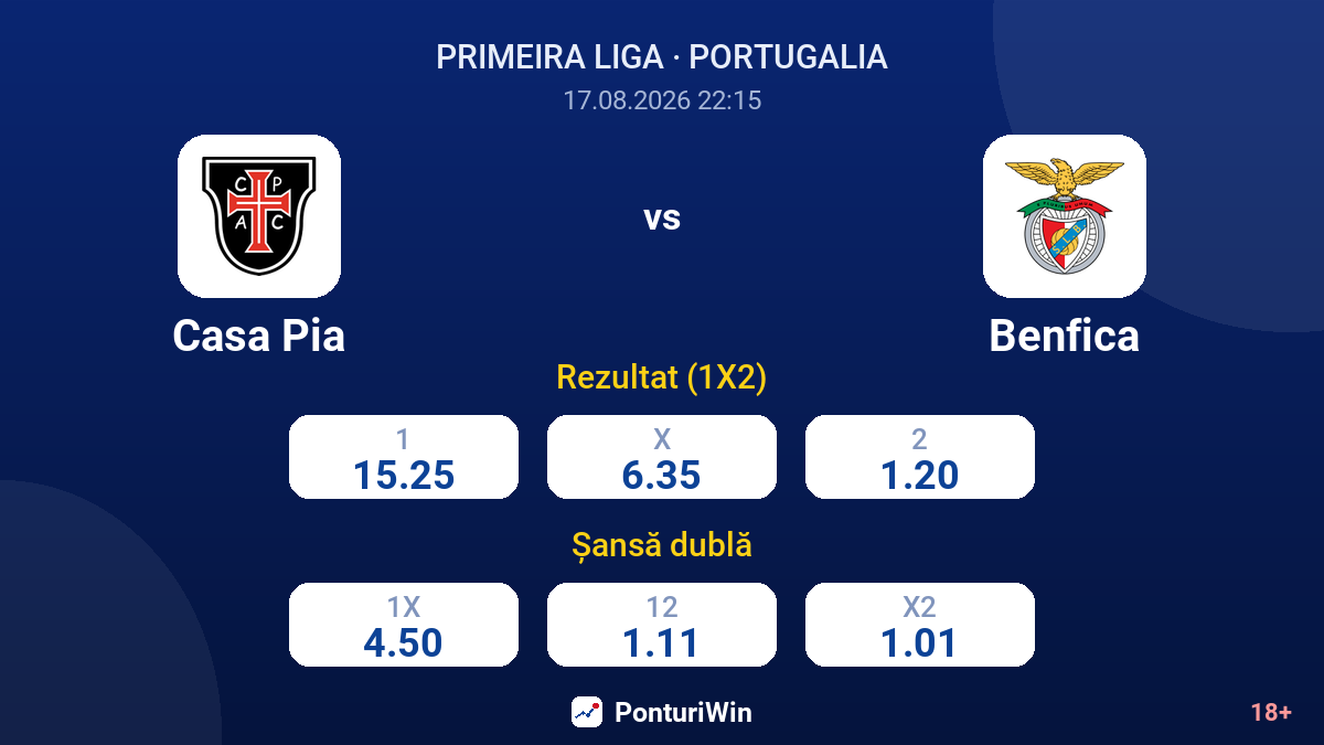 Casa Pia vs Benfica — cote