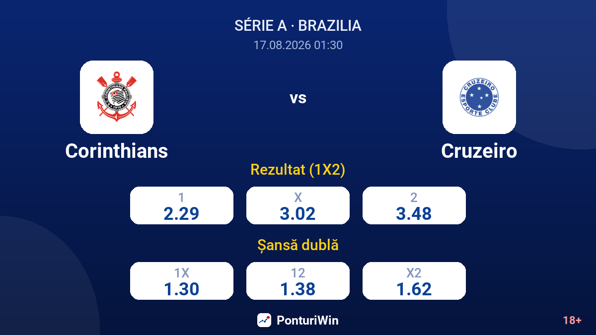 Corinthians vs Cruzeiro — cote