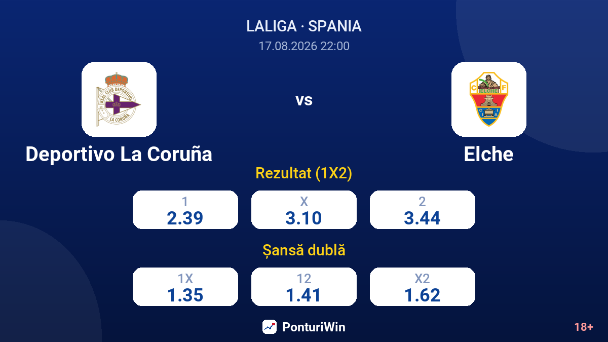 Deportivo La Coruña vs Elche — cote