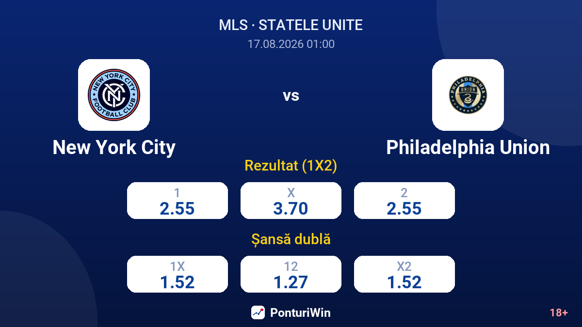 New York City vs Philadelphia Union — cote
