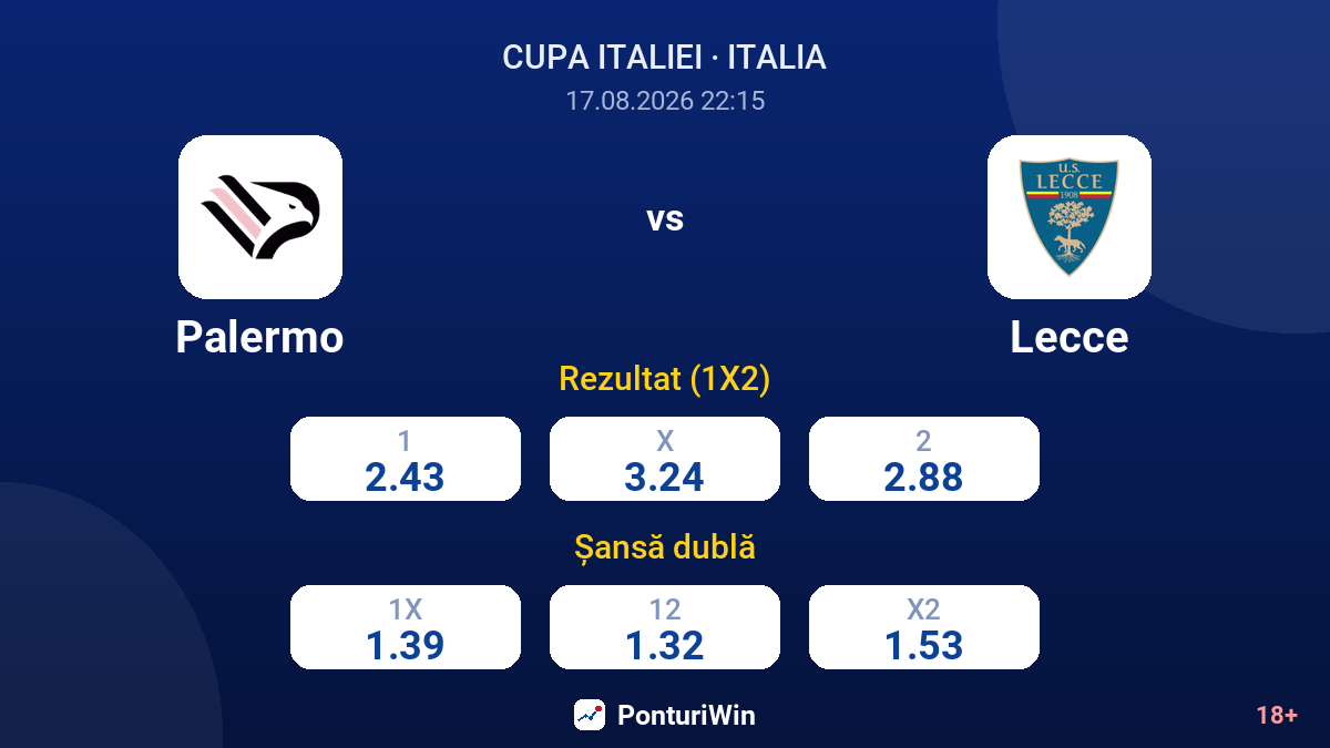 Palermo vs Lecce — cote