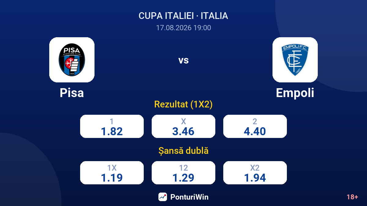 Pisa vs Empoli — cote