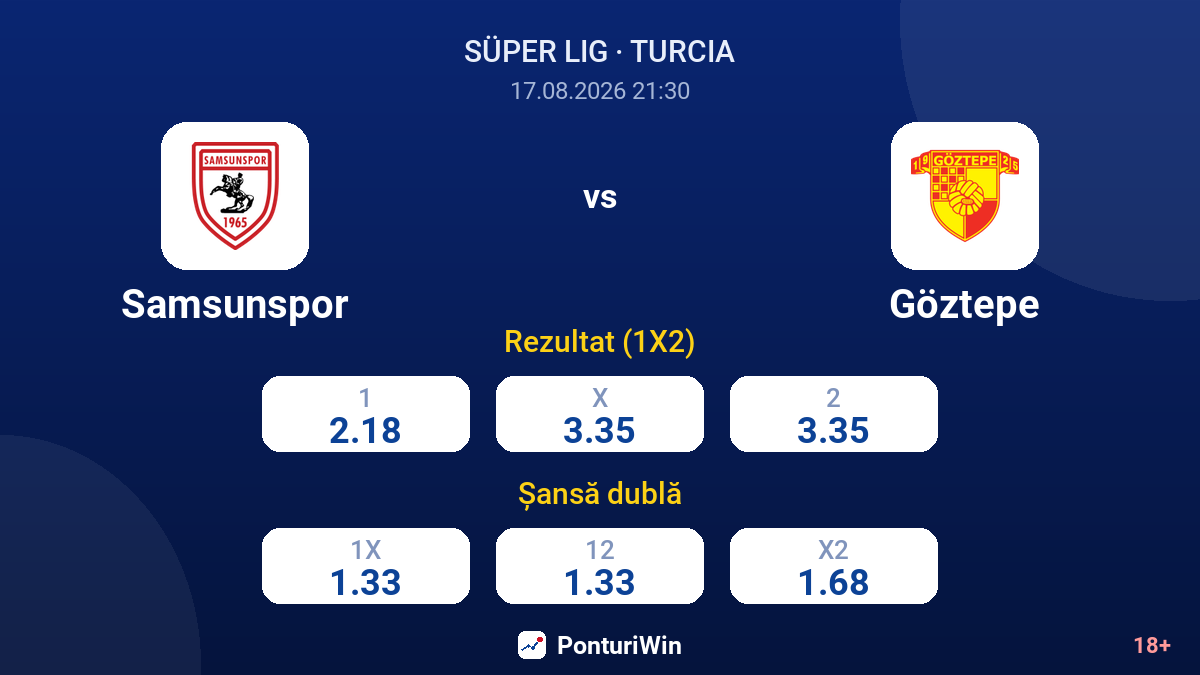 Samsunspor vs Göztepe — cote
