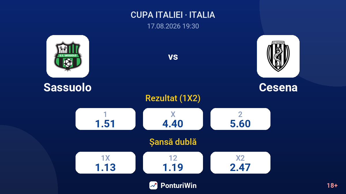 Sassuolo vs Cesena — cote