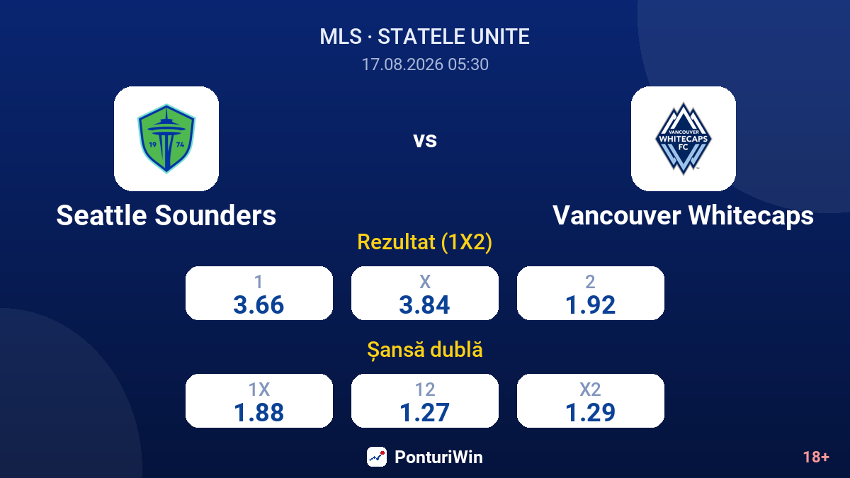 Seattle Sounders vs Vancouver Whitecaps — cote