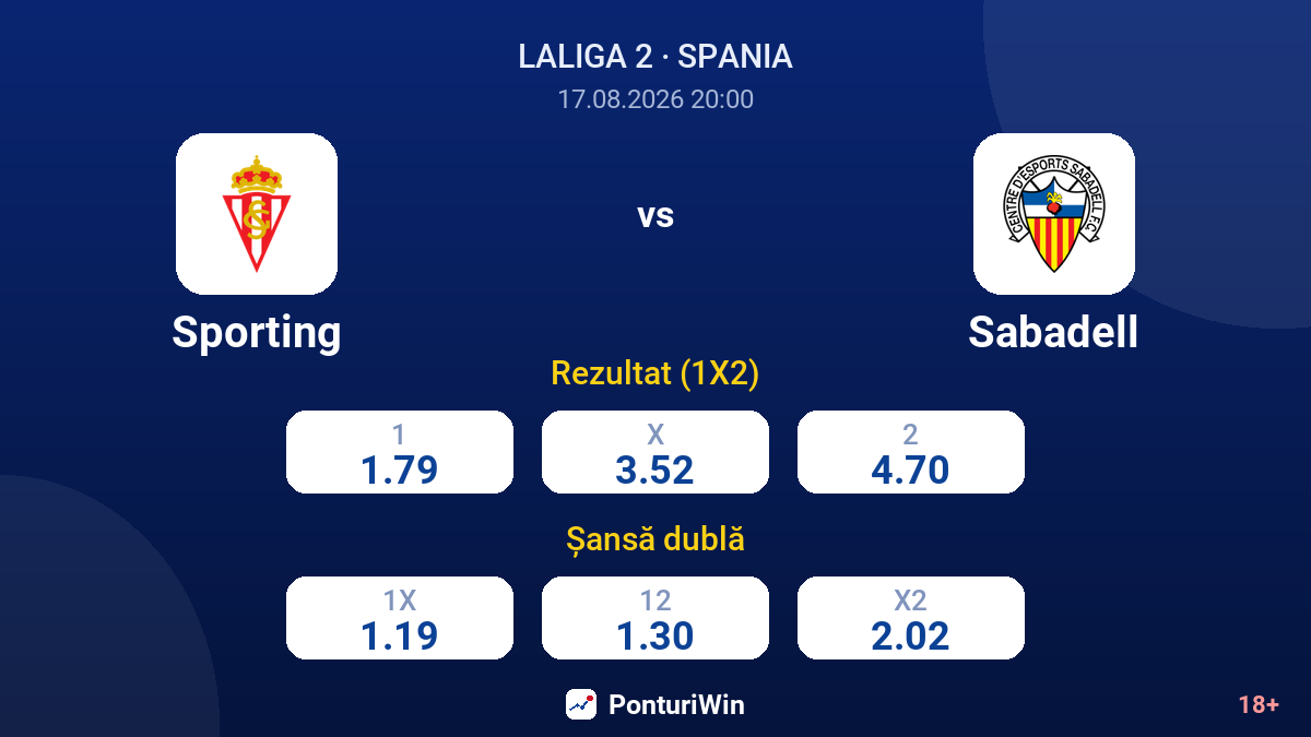 Sporting vs Sabadell — cote