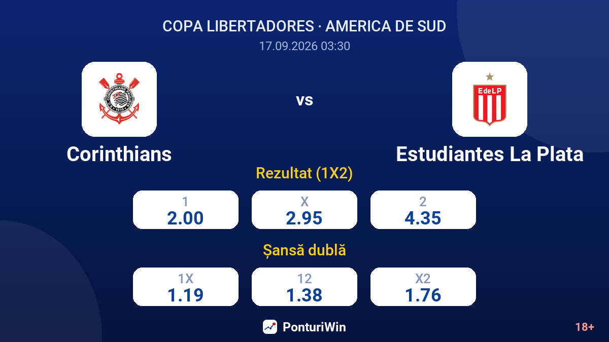 Corinthians vs Estudiantes La Plata — cote