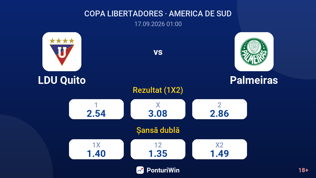 LDU Quito vs Palmeiras — cote