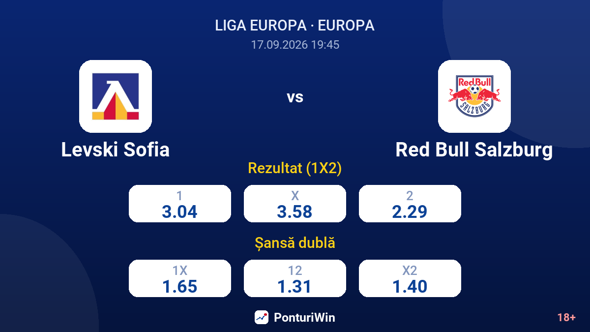 Levski Sofia vs Red Bull Salzburg — cote