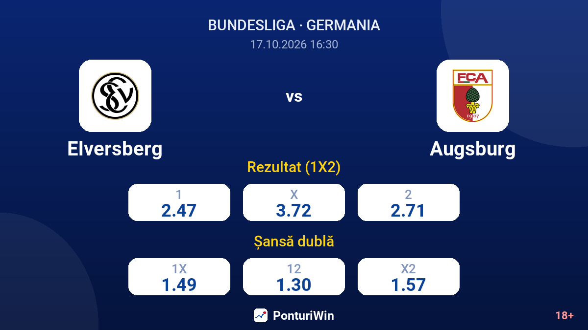 Elversberg vs Augsburg — cote
