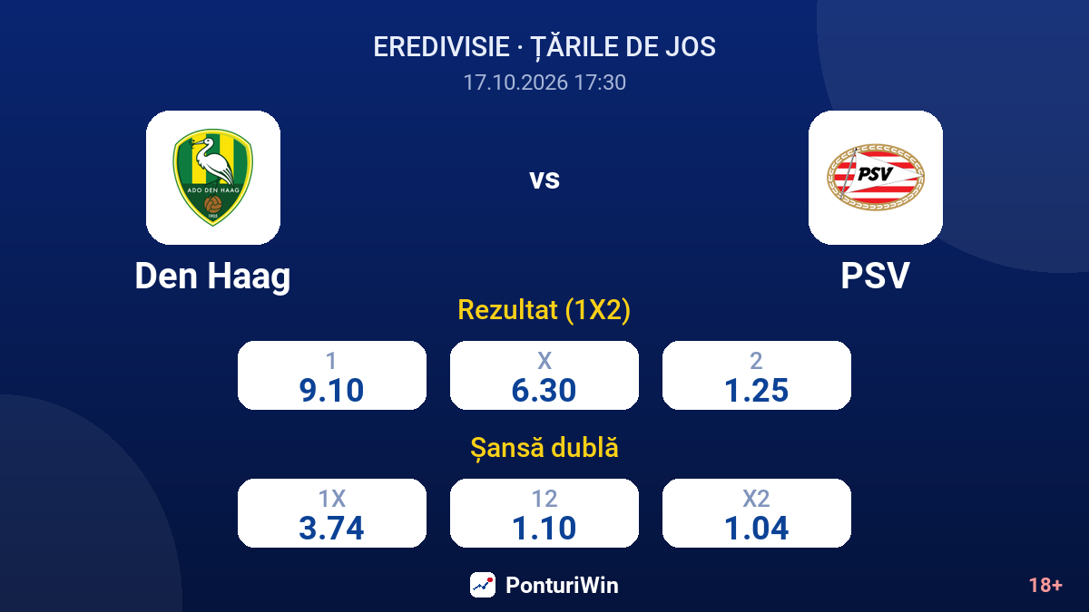 Den Haag vs PSV — cote