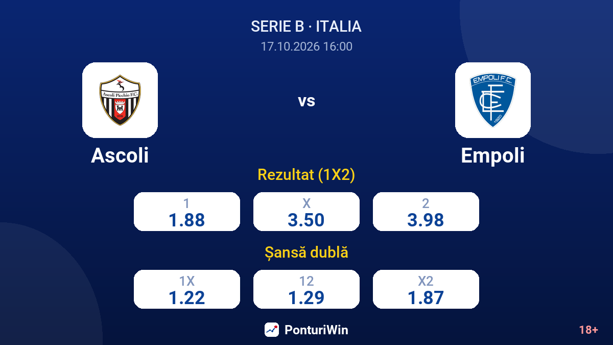 Ascoli vs Empoli — cote
