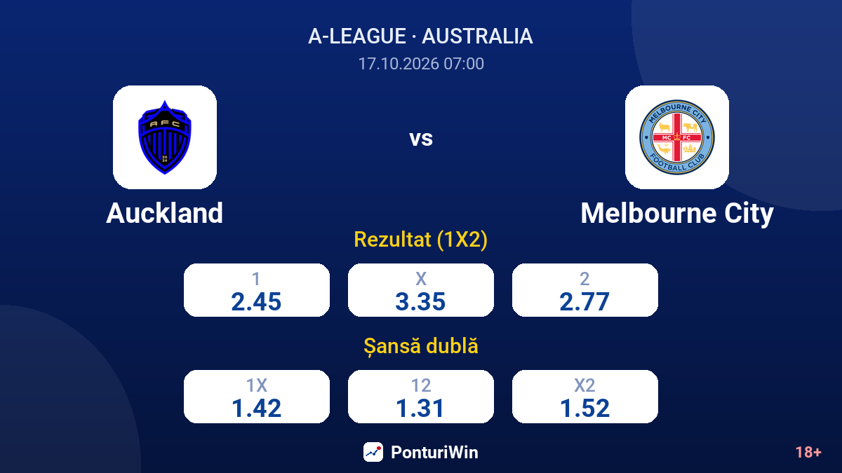 Auckland vs Melbourne City — cote