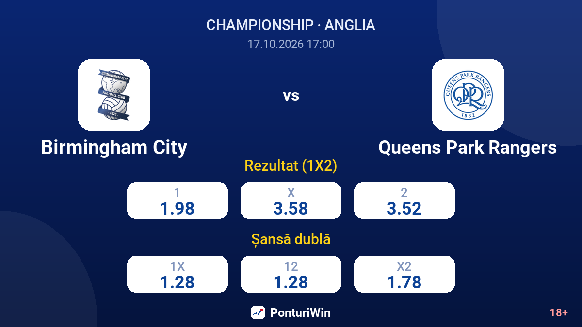 Birmingham City vs Queens Park Rangers — cote