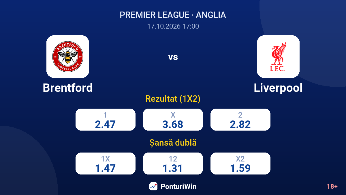 Brentford vs Liverpool — cote