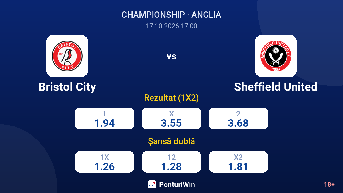 Bristol City vs Sheffield United — cote